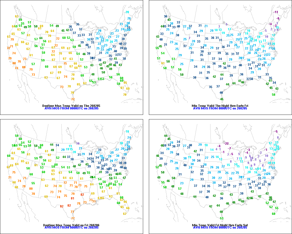 Unseasonably mild on the Plains; more seasonal weather covers the eastern Corn Belt